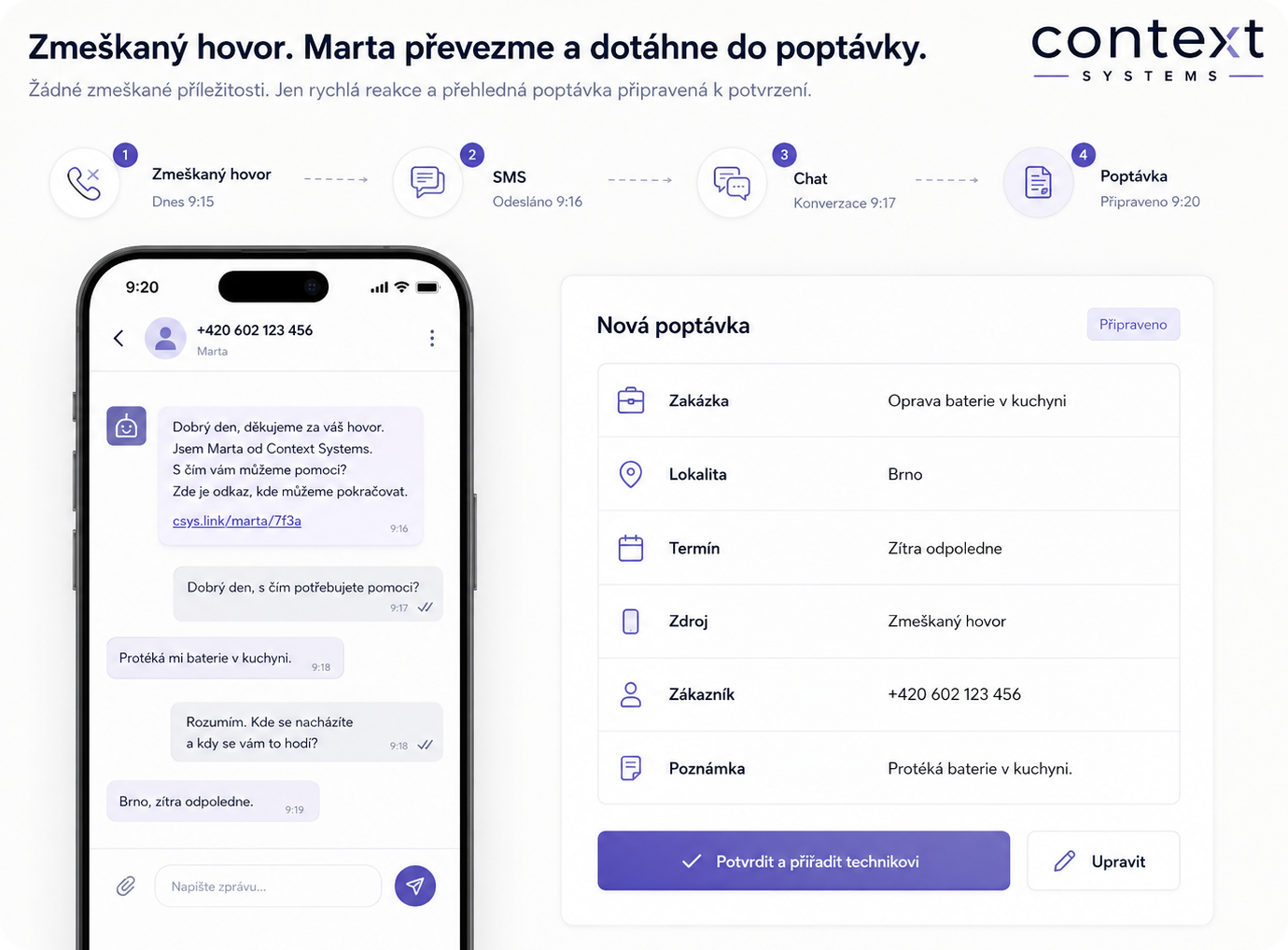 Proces Marty: zmeškaný hovor, SMS, chat a připravená poptávka.